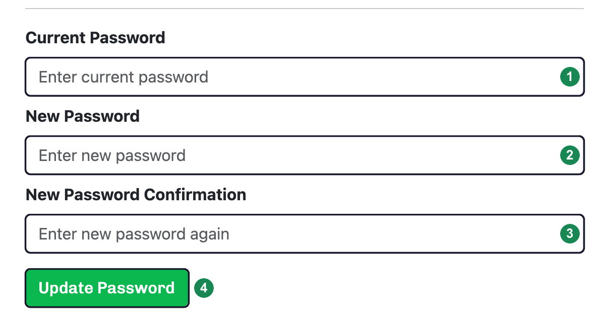 The Current Password, New Password, and New Password Confirmation fields with the Update Password button, each numbered.