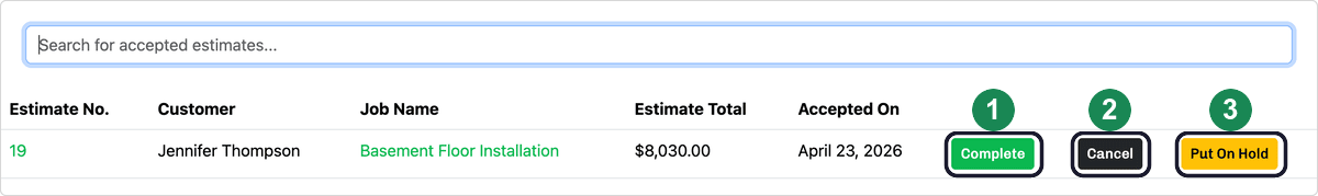 The Accepted Estimates page with the Complete, Cancel, and Put On Hold buttons numbered.