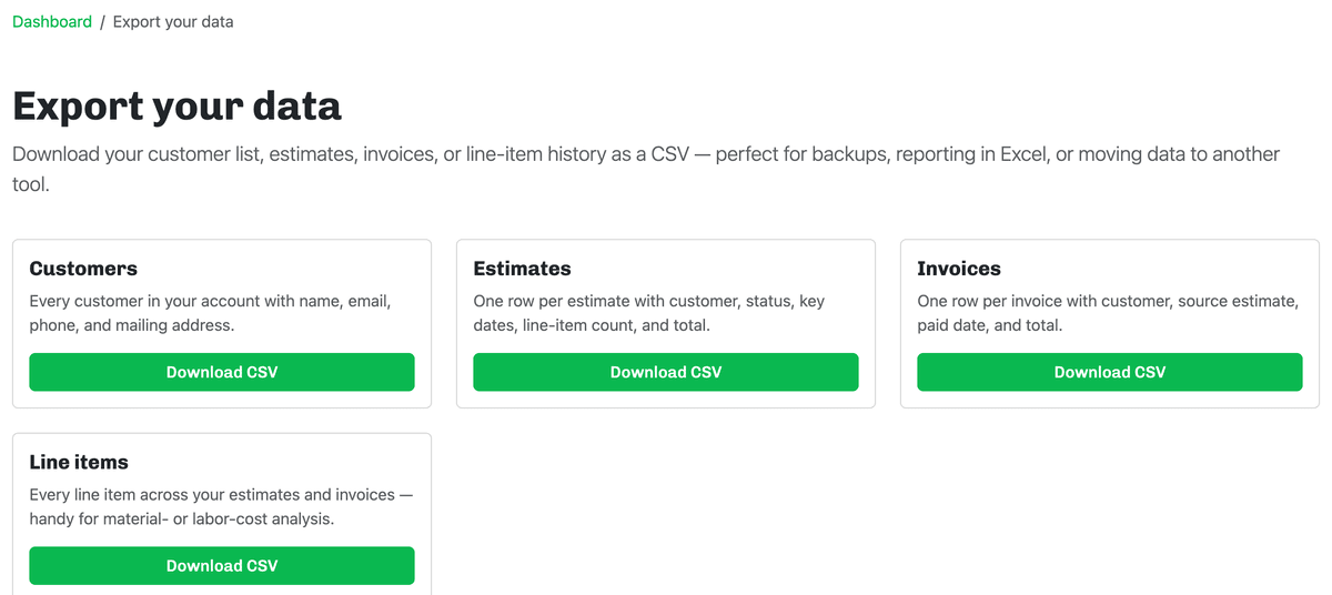 The Export your data page with four cards — Customers, Estimates, Invoices, and Line items — each with a Download CSV button.