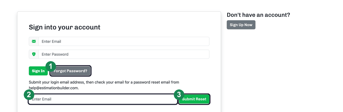 The login page with Forgot Password? expanded, showing an email field and a Submit Reset button, all highlighted and numbered.